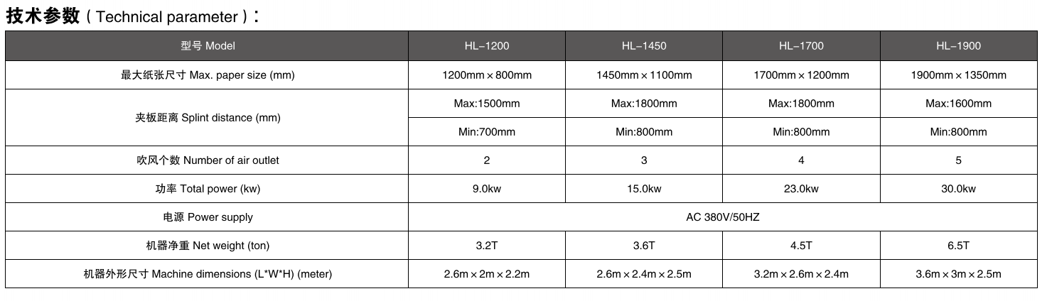 全自動(dòng)紙堆整理機(jī)參數(shù)